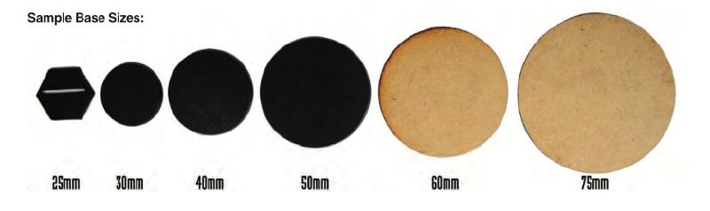Sample Base Sizes
