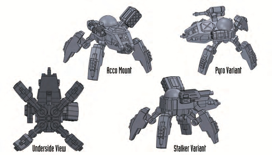 Acco Variants