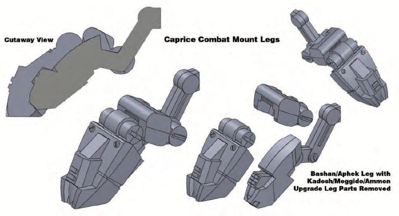 Caprice Mount Leg Assembly