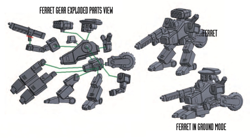 Sample Jaguar Models
