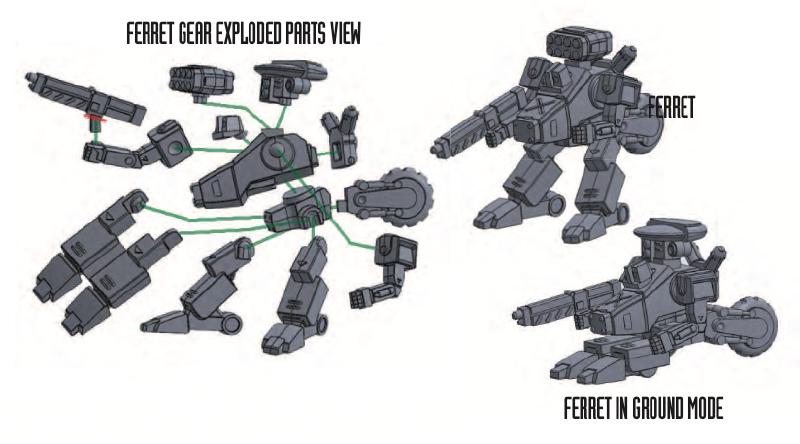 Sample Jaguar Models