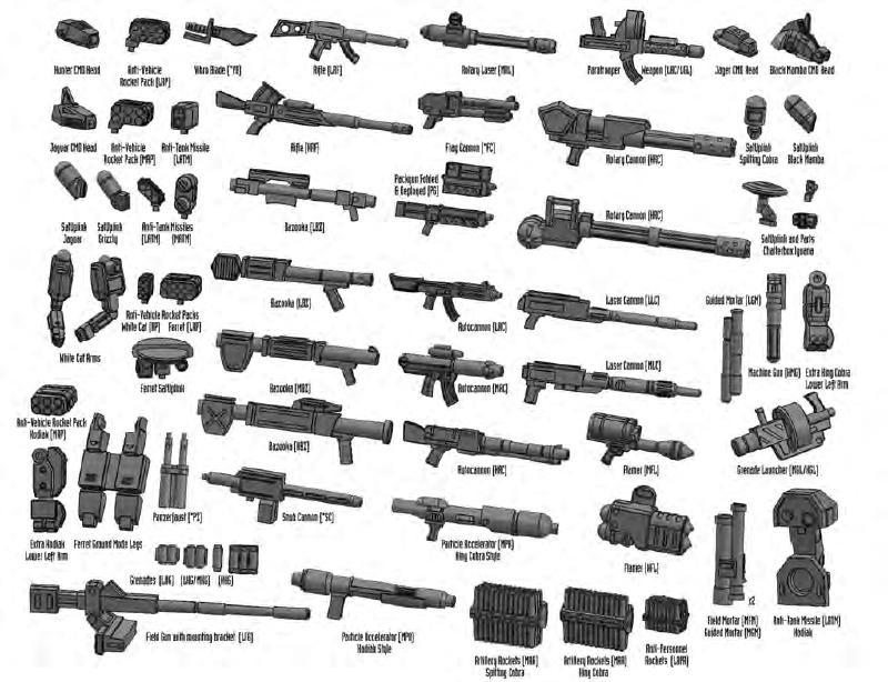Northern And Southern Weapons & Special Parts Identification With Weapon Codes