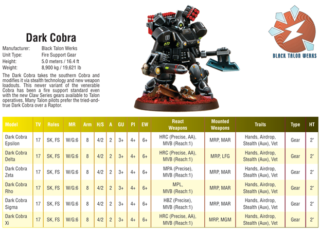 /post/dark-cobra-review/darkcobraprofile.png