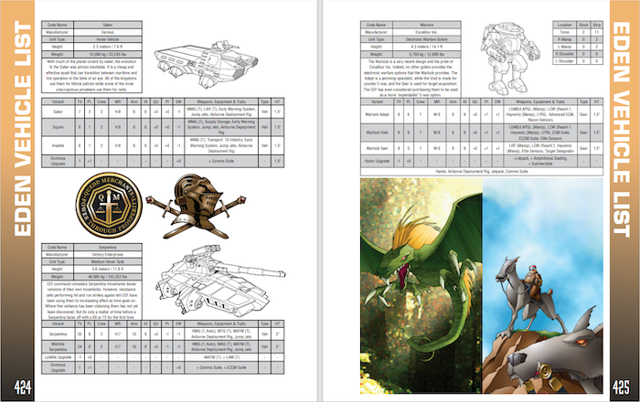 A spread at the end of the Eden vehicle list. You can see the line art for each entry which we kept as a spiritual nod to the older books.